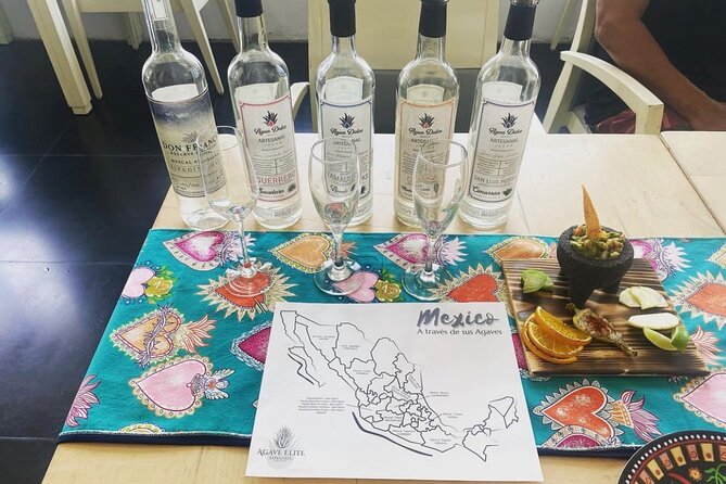 Explore Mexico Finest Agave Spirits and Cocktails - Key points at a glance