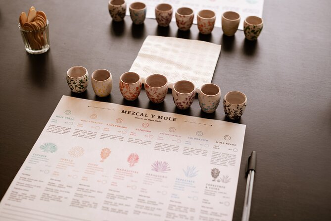 Mezcal & Mole by a Certified Sommelier - Why This Pairing Works So Well in Oaxaca